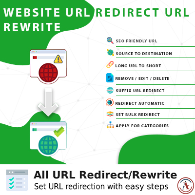 Website URL Redirect URL Rewrite