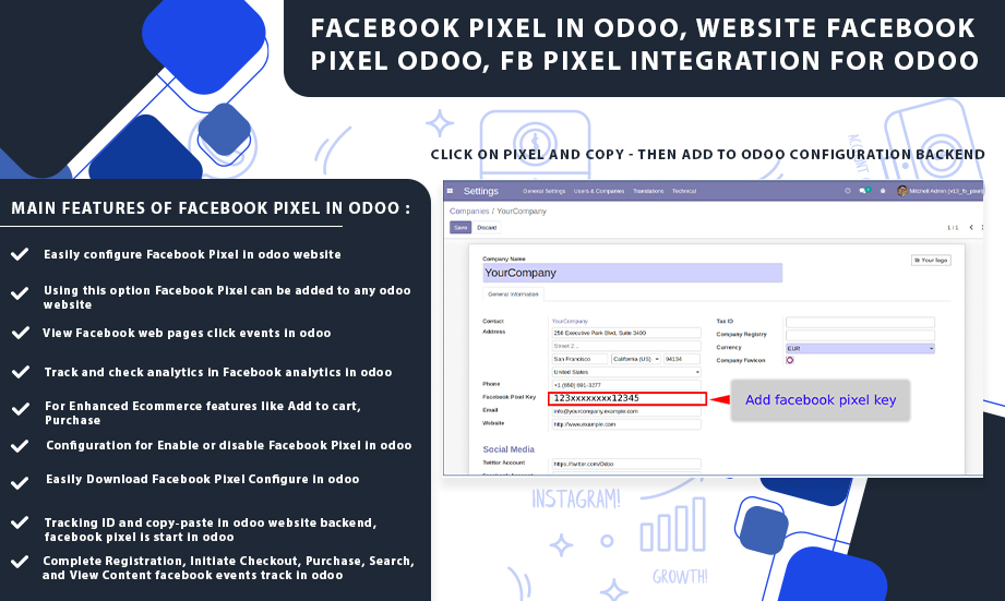 Facebook pixel in odoo