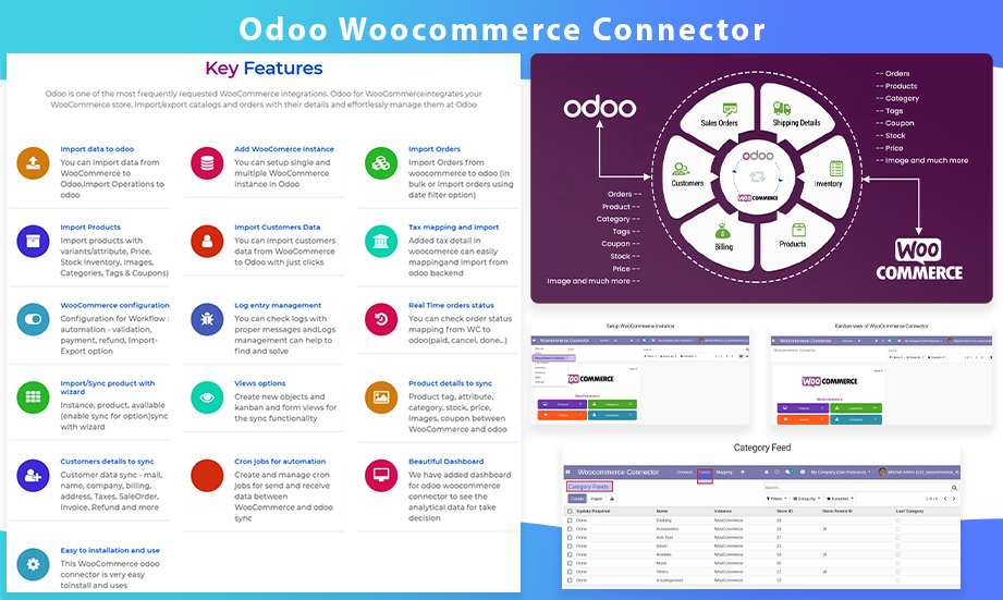 Odoo Woocommerce Connector