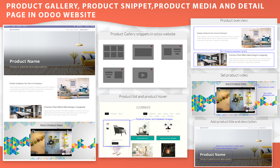 Product gallery, Product Snippet,Product Media and Detail page in Odoo website