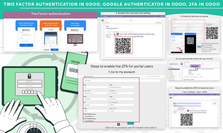 Two factor authentication in odoo