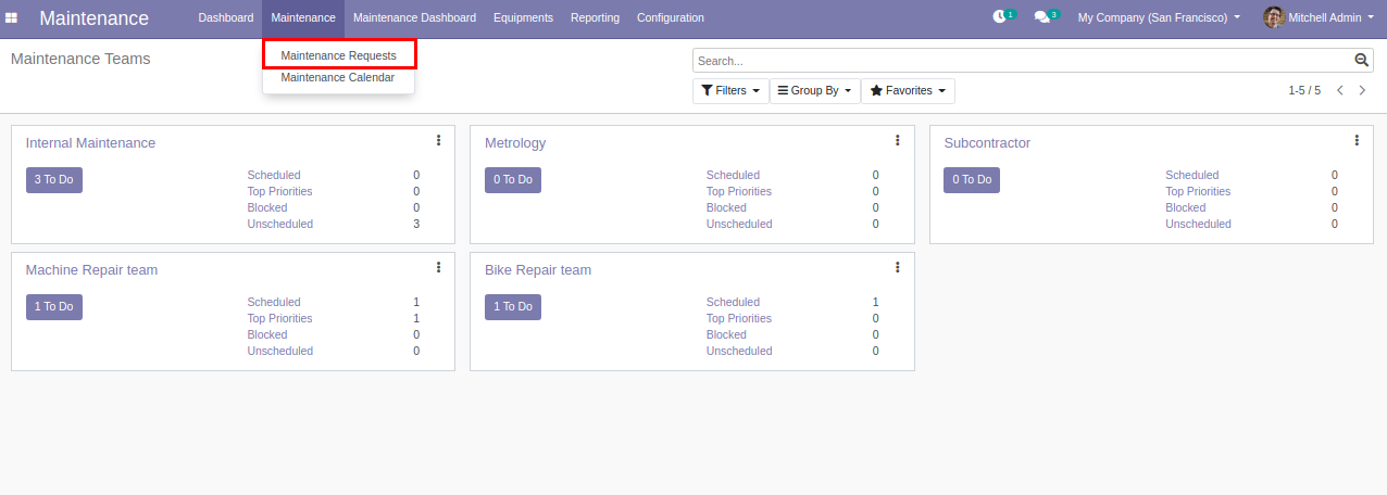 Maintenance Checklists odoo List View