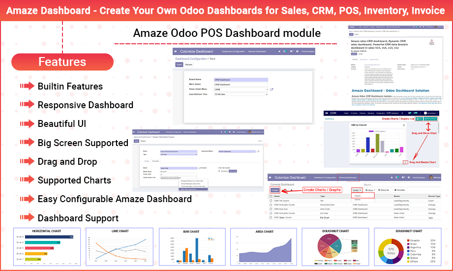 Amaze-aagam-POS-dashboard