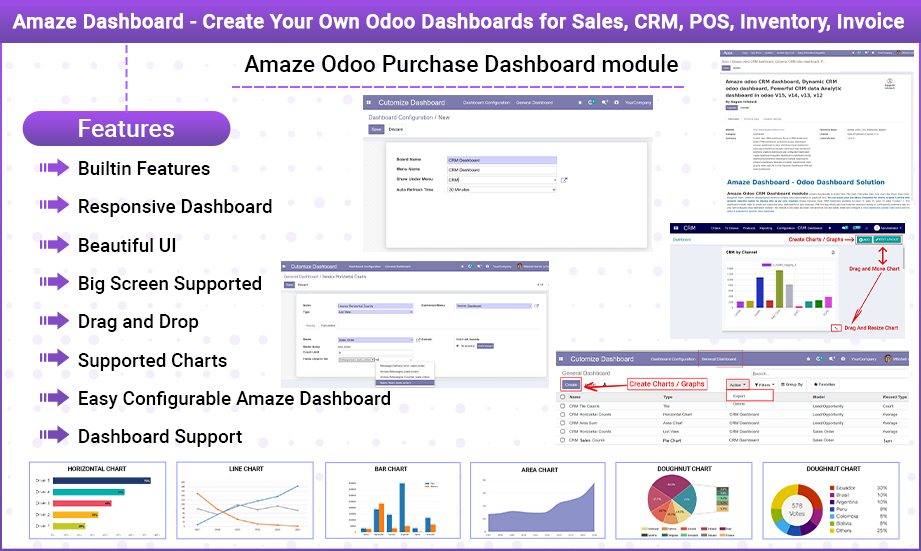 Amaze-aagam-Purchase-dashboard