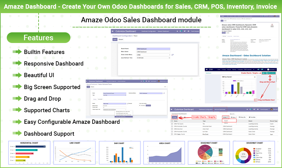 Amaze-aagam-Sales-dashboard