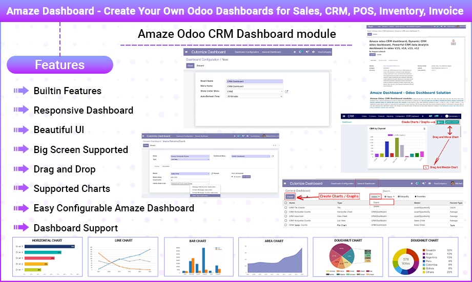 Amaze-aagam-crm-dashboard