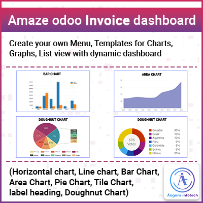 Amaze-aagam-invoice