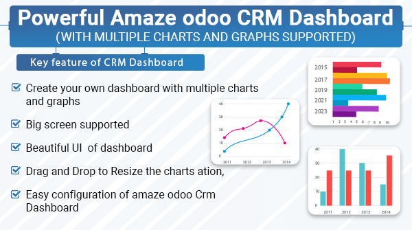 Amaze-odoo-CRM-Dashboard